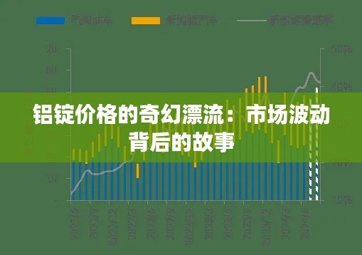 铝锭价格的奇幻漂流：市场波动背后的故事