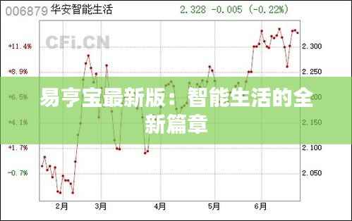 易亨宝最新版：智能生活的全新篇章