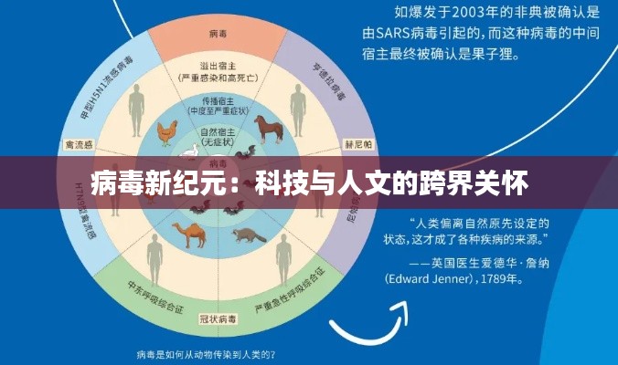 病毒新纪元:科技与人文的跨界关怀