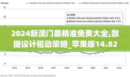 2024新澳门最精准免费大全,数据设计驱动策略_苹果版14.826