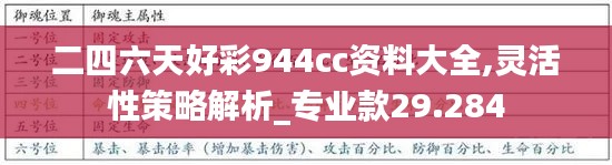 二四六天好彩944cc资料大全,灵活性策略解析_专业款29.284