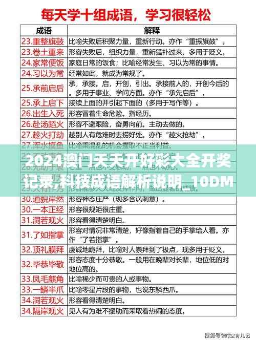 2024澳门天天开好彩大全开奖记录,科技成语解析说明_10DM62.277