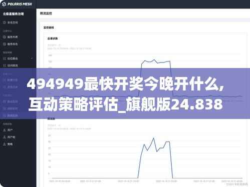 494949最快开奖今晚开什么,互动策略评估_旗舰版24.838