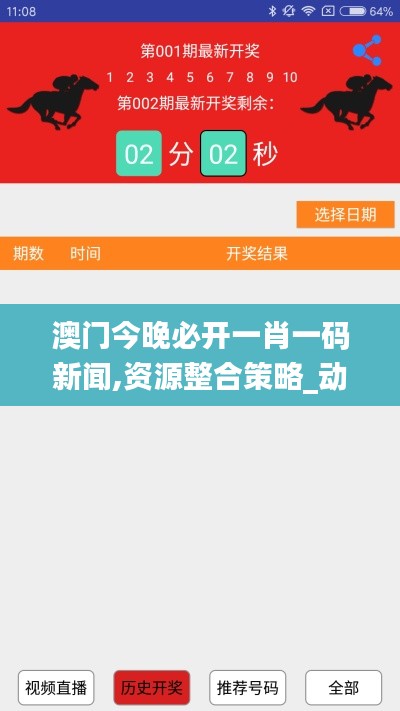 澳门今晚必开一肖一码新闻,资源整合策略_动态版6.775