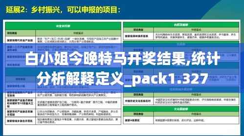 白小姐今晚特马开奖结果,统计分析解释定义_pack1.327