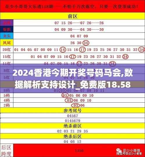 2024香港今期开奖号码马会,数据解析支持设计_免费版18.584