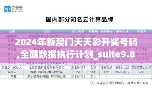 2024年新澳门天天彩开奖号码,全面数据执行计划_suite9.846
