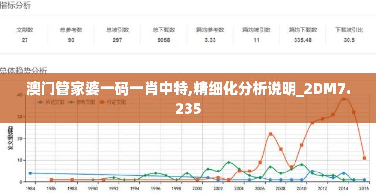 澳门管家婆一码一肖中特,精细化分析说明_2DM7.235