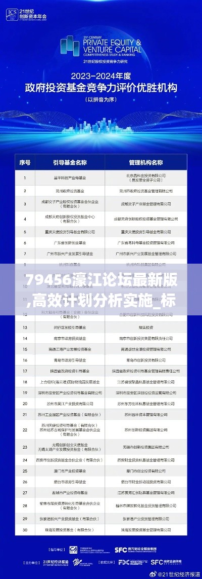 79456濠江论坛最新版,高效计划分析实施_标准版5.128