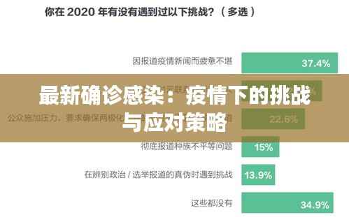 最新确诊感染：疫情下的挑战与应对策略