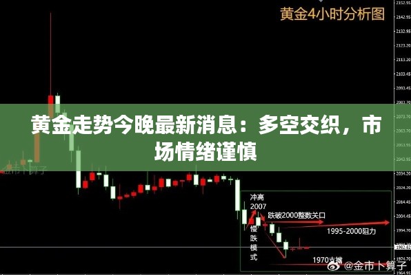 黄金走势今晚最新消息:多空交织,市场情绪谨慎