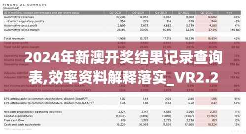 2024年新澳开奖结果记录查询表,效率资料解释落实_VR2.255
