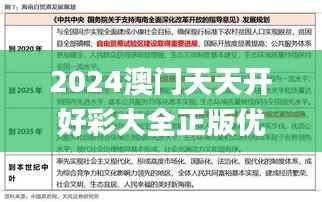 2024澳门天天开好彩大全正版优势评测,统计分析解释定义_Executive6.973