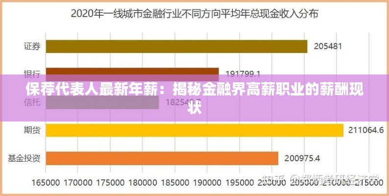 保荐代表人最新年薪:揭秘金融界高薪职业的薪酬现状