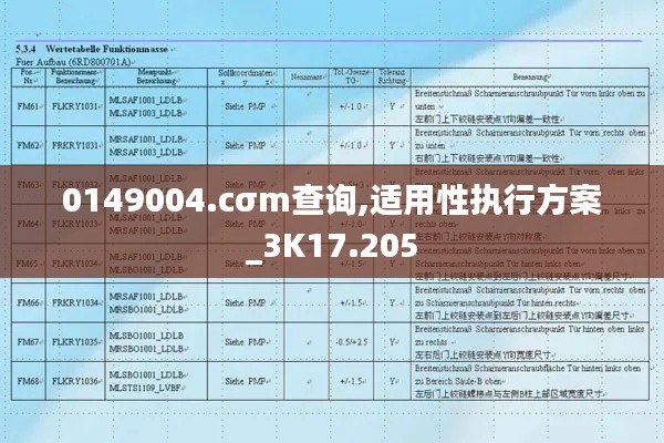 0149004.cσm查询,适用性执行方案_3K17.205