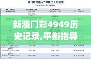 新澳门彩4949历史记录,平衡指导策略_Phablet18.957