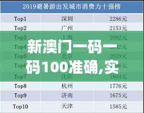 新澳门一码一码100准确,实地分析数据方案_FT7.587
