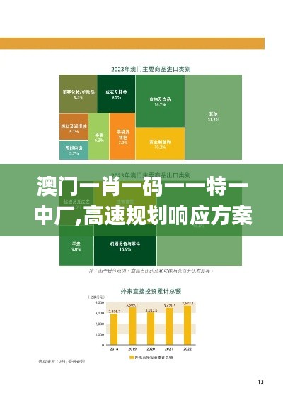澳门一肖一码一一特一中厂,高速规划响应方案_SHD10.449