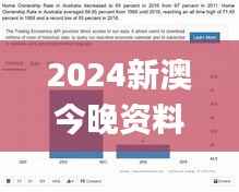 2024新澳今晚资料免费,数据引导策略解析_顶级款5.266