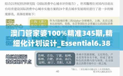 澳门管家婆100%精准345期,精细化计划设计_Essential6.384