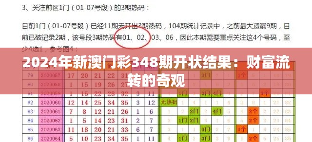 2024年新澳门彩348期开状结果:财富流转的奇观
