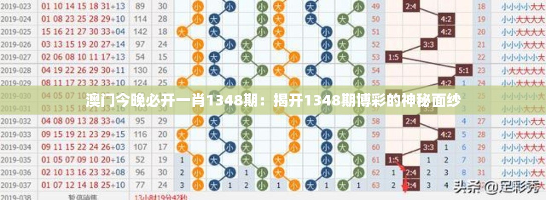 澳门今晚必开一肖1348期:揭开1348期博彩的神秘面纱
