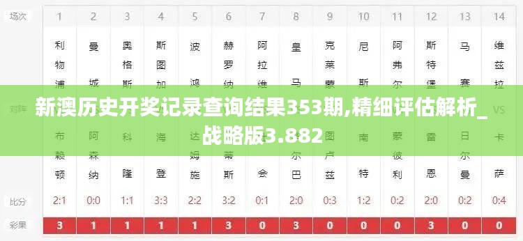 新澳历史开奖记录查询结果353期,精细评估解析_战略版3.882