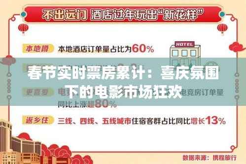 春节实时票房累计:喜庆氛围下的电影市场狂欢