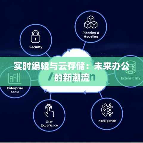 实时编辑与云存储：未来办公的新潮流