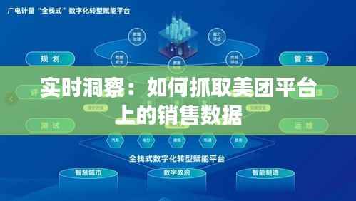 实时洞察:如何抓取美团平台上的销售数据