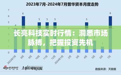 长亮科技实时行情:洞悉市场脉搏,把握投资先机