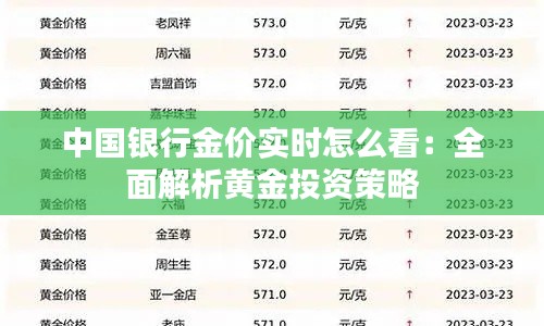 中国银行金价实时怎么看：全面解析黄金投资策略