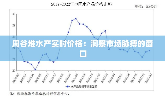 还淳反朴 第3页