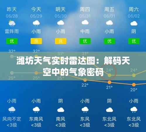 潍坊天气实时雷达图:解码天空中的气象密码