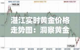 湛江实时黄金价格走势图:洞察黄金市场的脉动