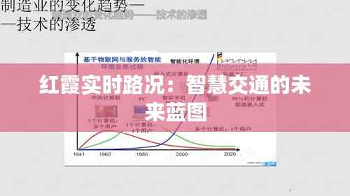 红霞实时路况:智慧交通的未来蓝图