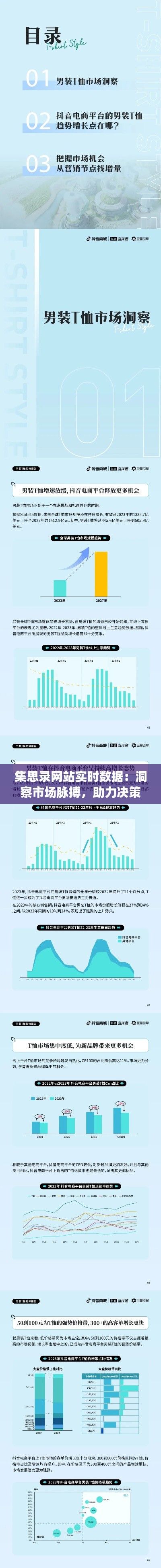 集思录网站实时数据：洞察市场脉搏，助力决策新篇章