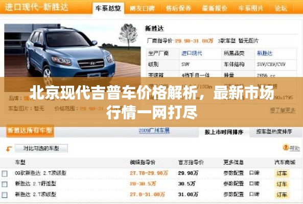 北京现代吉普车价格解析,最新市场行情一网打尽