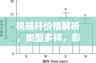机械杆价格解析,类型多样,影响因素一网打尽