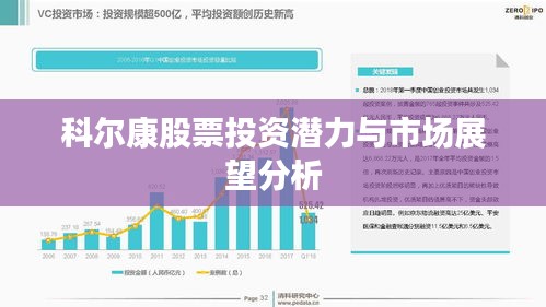 科尔康股票投资潜力与市场展望分析
