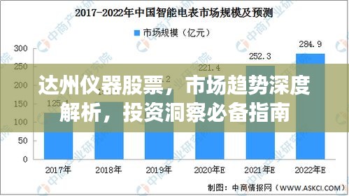 达州仪器股票，市场趋势深度解析，投资洞察必备指南