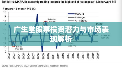 广生堂股票投资潜力与市场表现解析