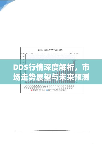 DDS行情深度解析,市场走势展望与未来预测