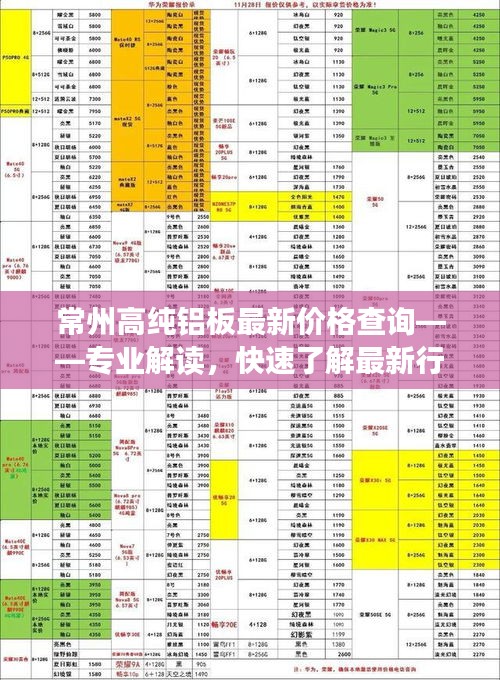 常州高纯铝板最新价格查询——专业解读，快速了解最新行情！