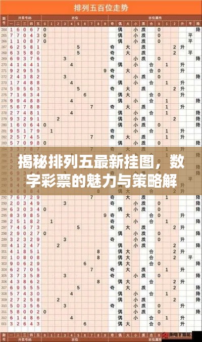 揭秘排列五最新挂图,数字彩票的魅力与策略解析