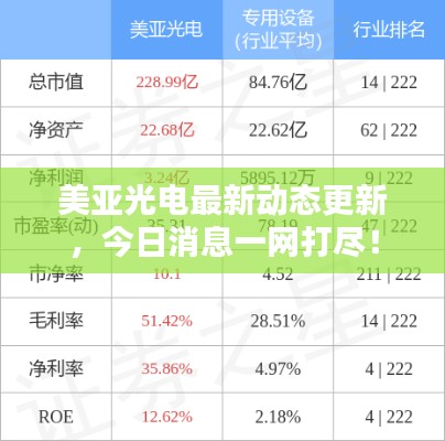 美亚光电最新动态更新,今日消息一网打尽!