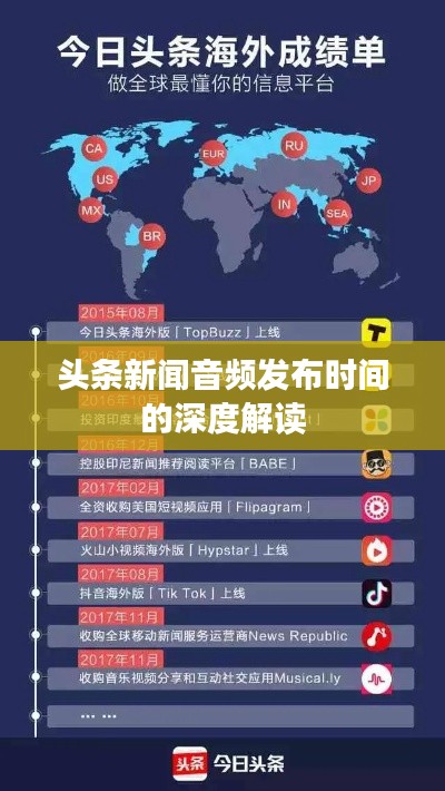 头条新闻音频发布时间的深度解读