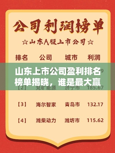 山东上市公司盈利排名榜单揭晓，谁是最大赢家？