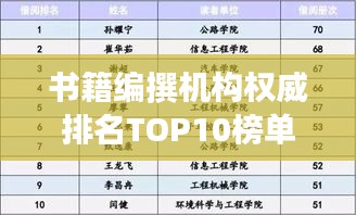 书籍编撰机构权威排名TOP10榜单揭晓!