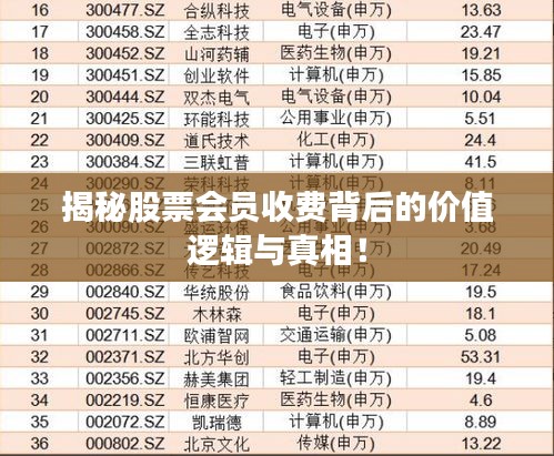 揭秘股票会员收费背后的价值逻辑与真相!